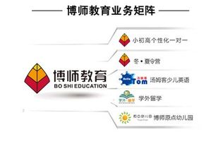 博師教育與成美咨詢強強聯(lián)合，共筑教育產(chǎn)業(yè)協(xié)同發(fā)展新生態(tài)