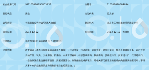 北京市七田真教育咨詢海淀分公司 專業(yè)教育咨詢，助力海淀學子全面成長